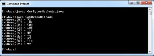 String GetBytes Method In Java Example