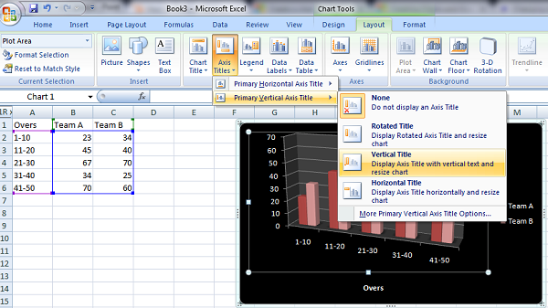 excel Line Chart Verticle title Example