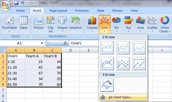 excel graph Chart