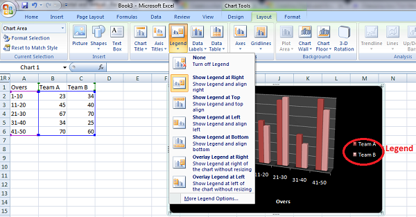 Legend in chart of excel graph