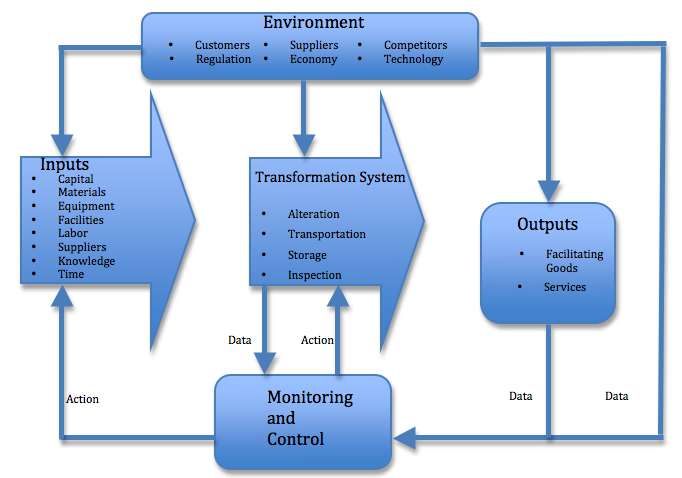 rethinking-systems-diagrams-by-soojin-jun-miso-kim-and-joonhwan-lee