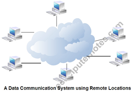Data Communication System Using Remote Location