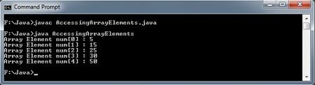 Accessing Array Elements in Java