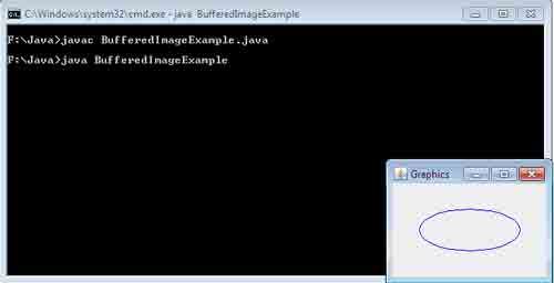 BufferedImage to Image in Java 