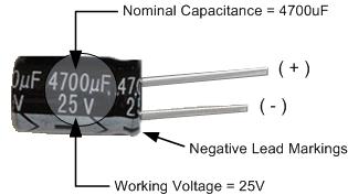Capacitor characteristics