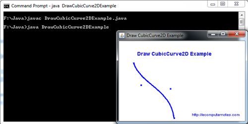 CubicCurve2D Java Example