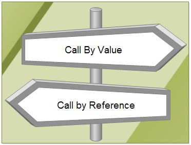 Difference Between Call by value and call by reference