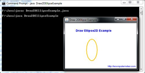 Ellipse2D Java Example
