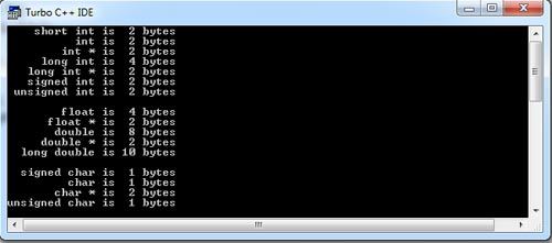 Find Out the Size of the Different Data Types