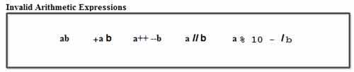 Invalid arithmetic expressions