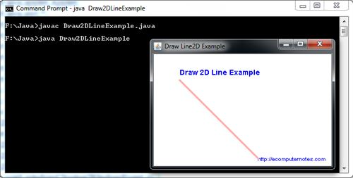 Line2D Java Example
