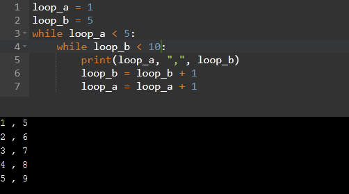 Nested While Loop In Python Flowchart Generator - IMAGESEE