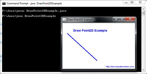 Point2D Java Example