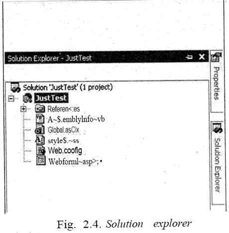 Solution Explorer, located on TOP RIGHT corner of VS.NET
