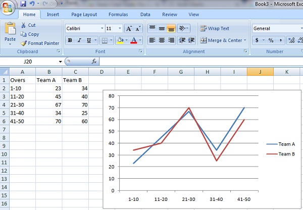 how to make a graph presentation in excel