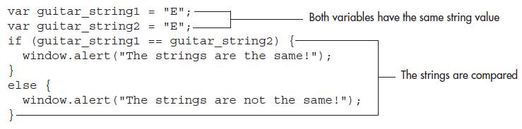 JavaScript String Object