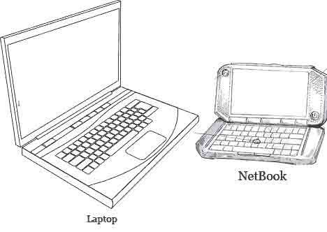 NetBook
