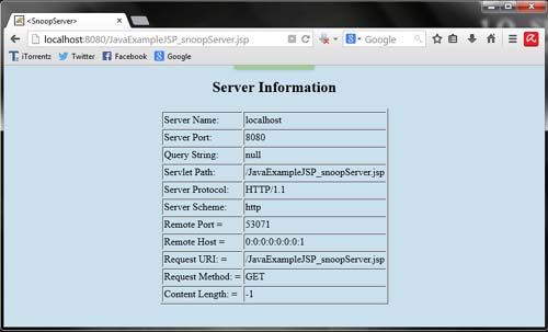 Jsp serverSnoop Example