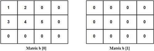 multidimensional-arrays-in-c